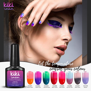 Thermal Colour Changing